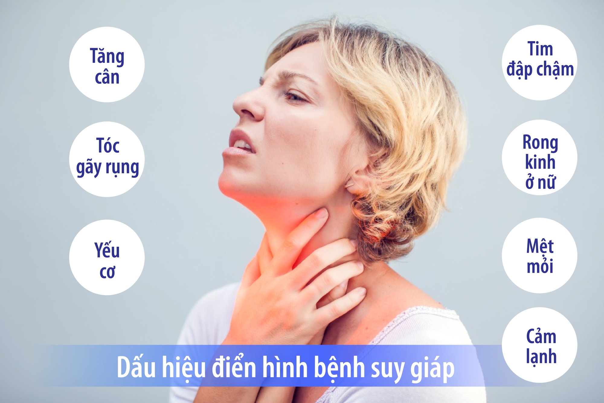 Triệu chứng suy giáp