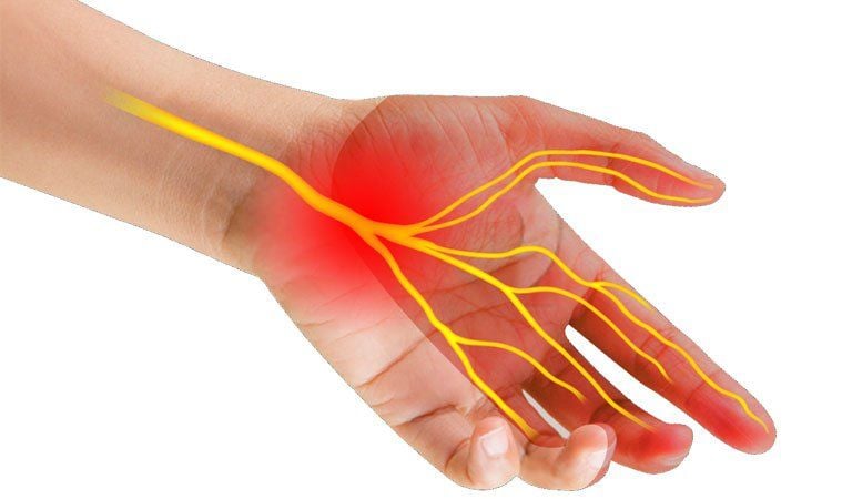 Hội chứng ống cổ tay: Nguyên nhân, triệu chứng và cách điều trị hiệu quả 7 Cấu trúc ống cổ tay
