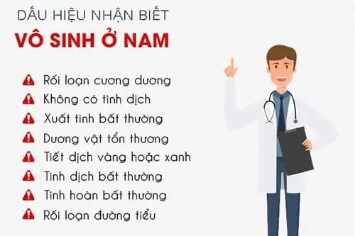 Dấu hiệu vô sinh ở nam giới