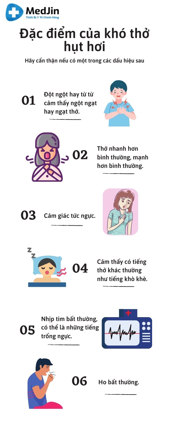 Đặc điểm của khó thở, hụt hơi