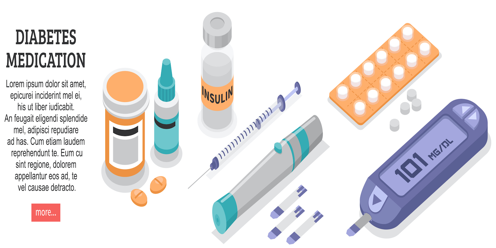 glimepiride và insulin