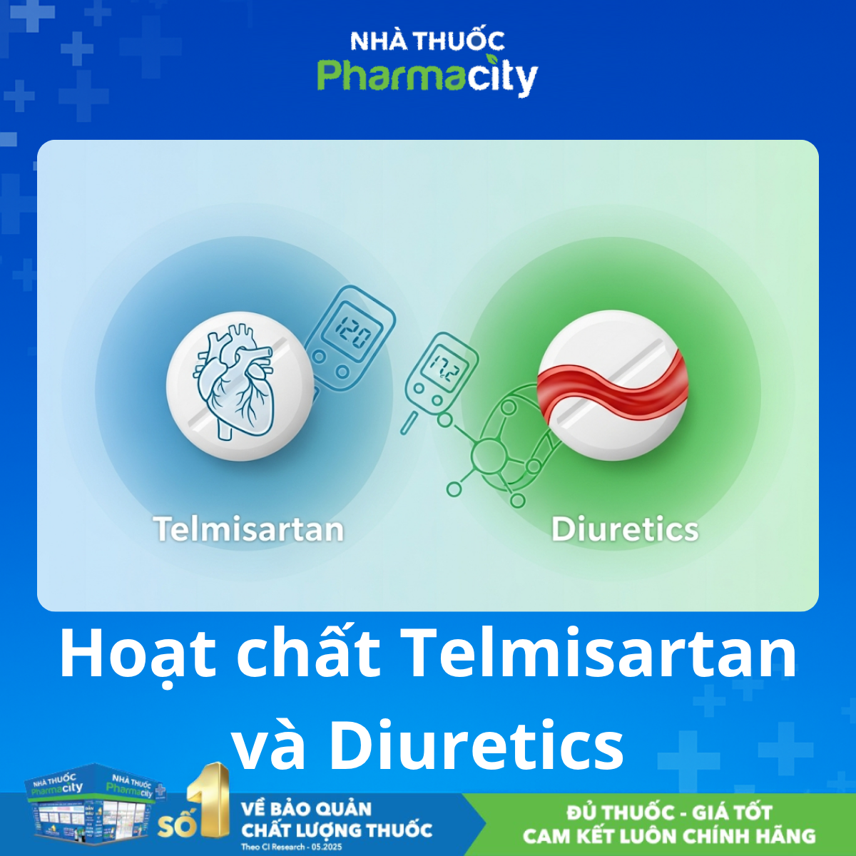 Telmisartan và Diuretics