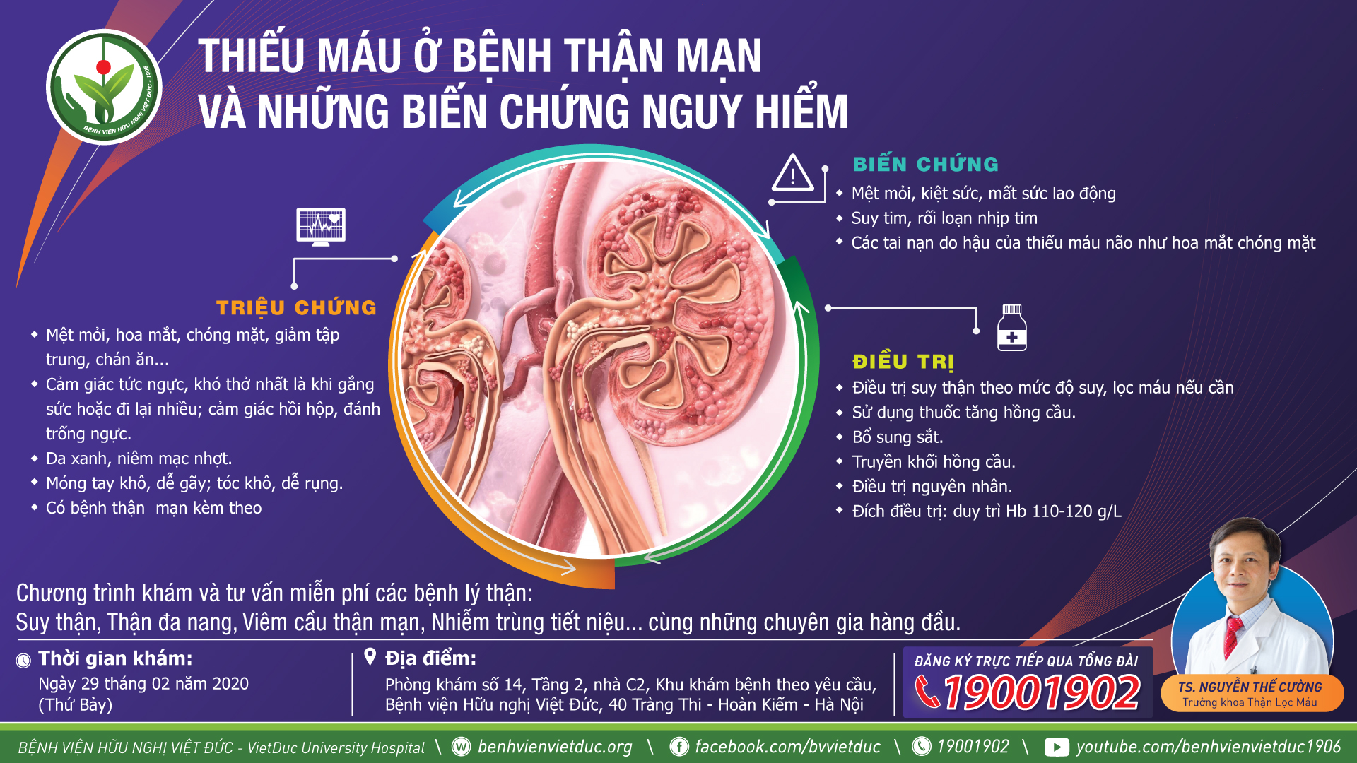bệnh thận mạn và thiếu máu