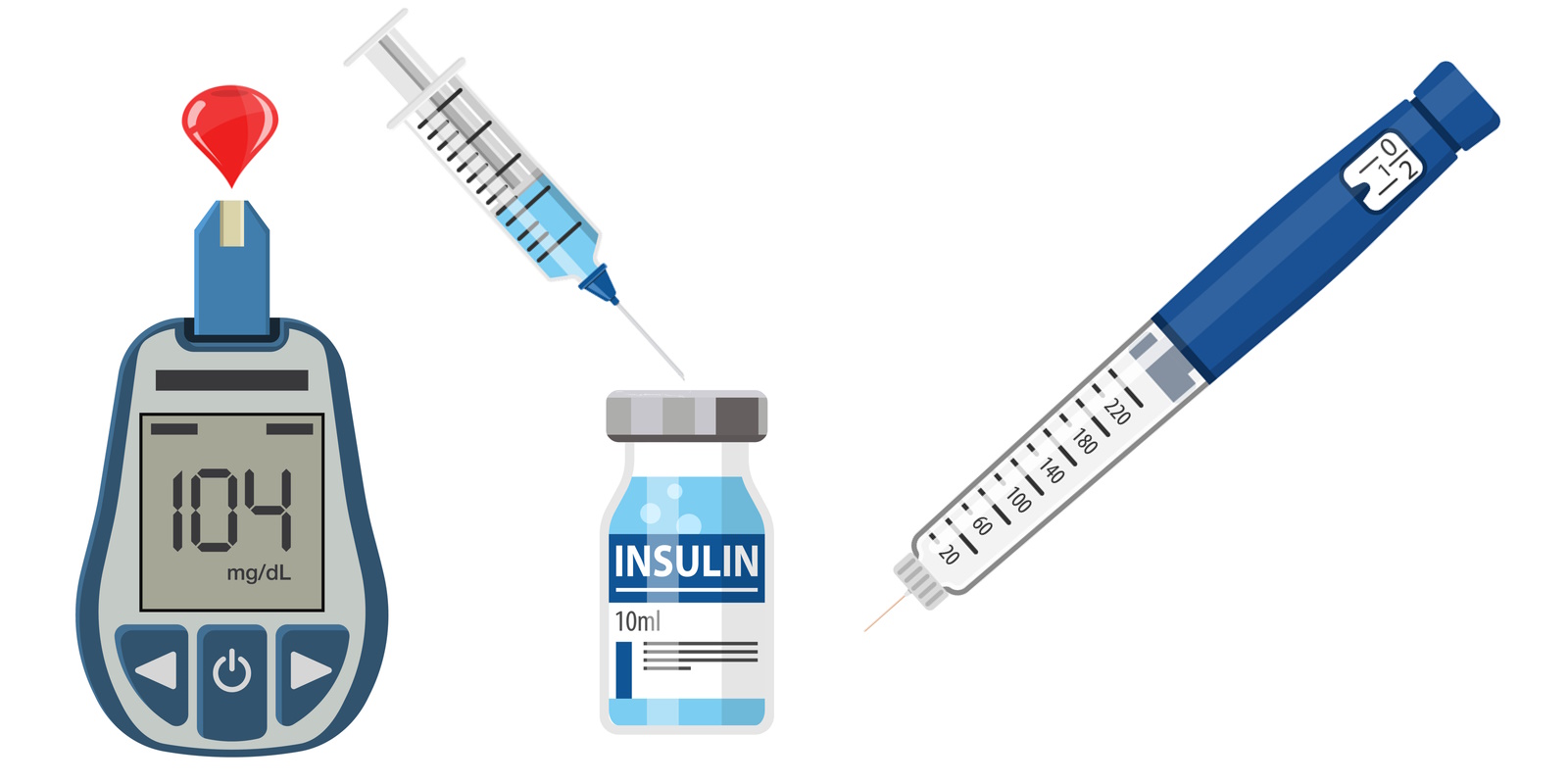 Cơ chế insulin detemir