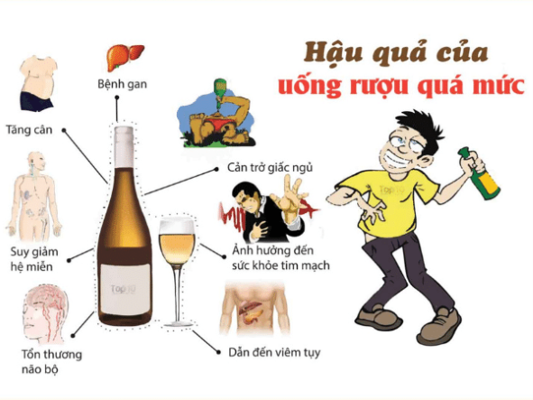 Triệu chứng hội chứng cai rượu