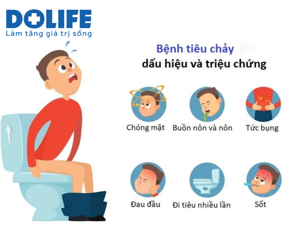 Tiêm phòng Rotavirus ở trẻ em