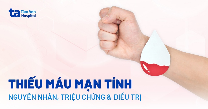 Triệu chứng thiếu máu mạn tính