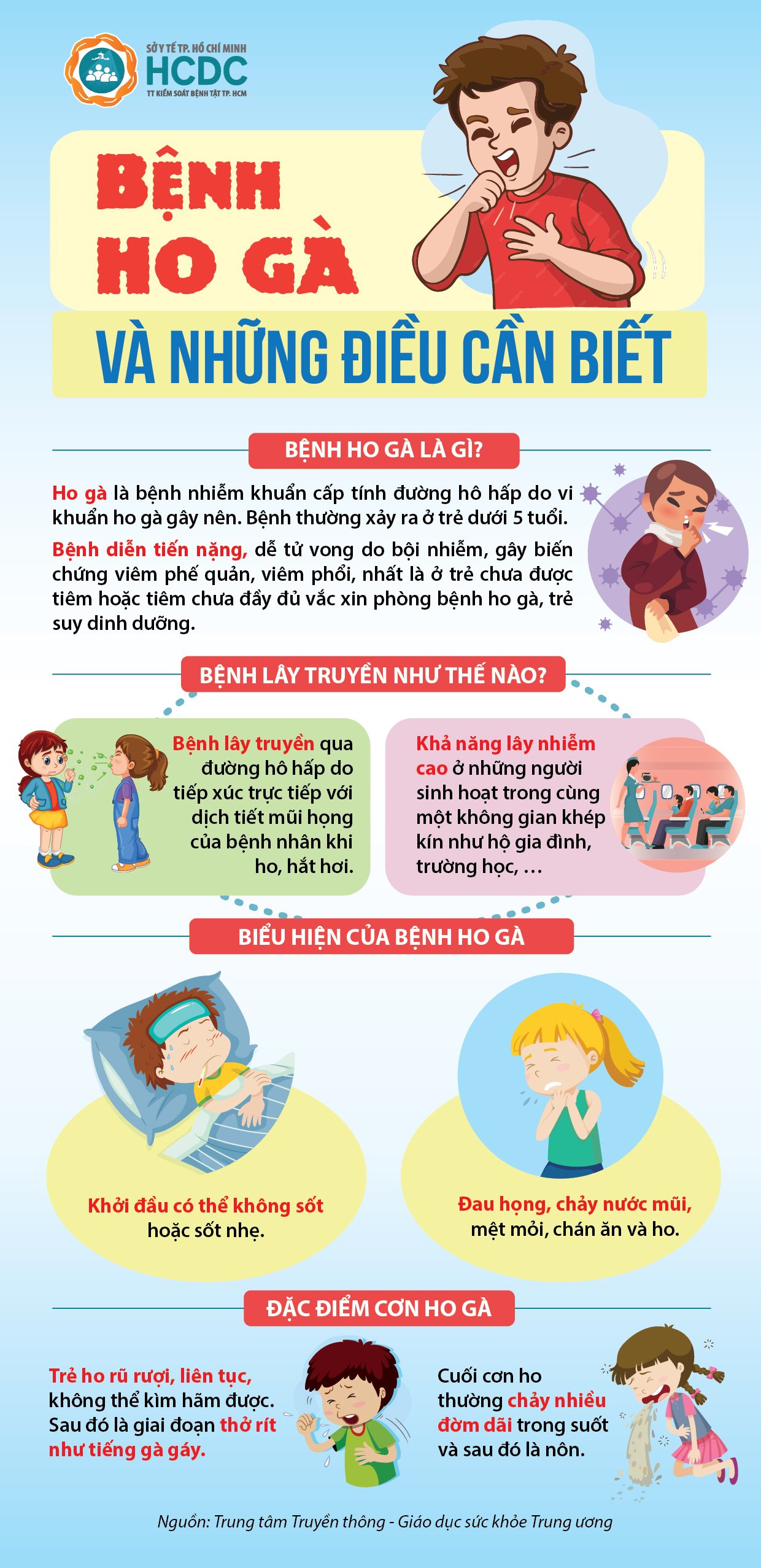 Bệnh Ho Gà: Nguyên Nhân, Triệu Chứng, Cách Phòng Ngừa và Điều Trị 7 Vi khuẩn ho gà