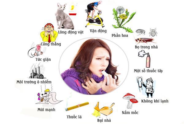 Hen suyễn gây thở nông