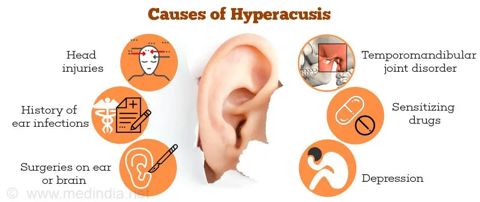 Bệnh nhân Hyperacusis trải nghiệm khó khăn trong cuộc sống
