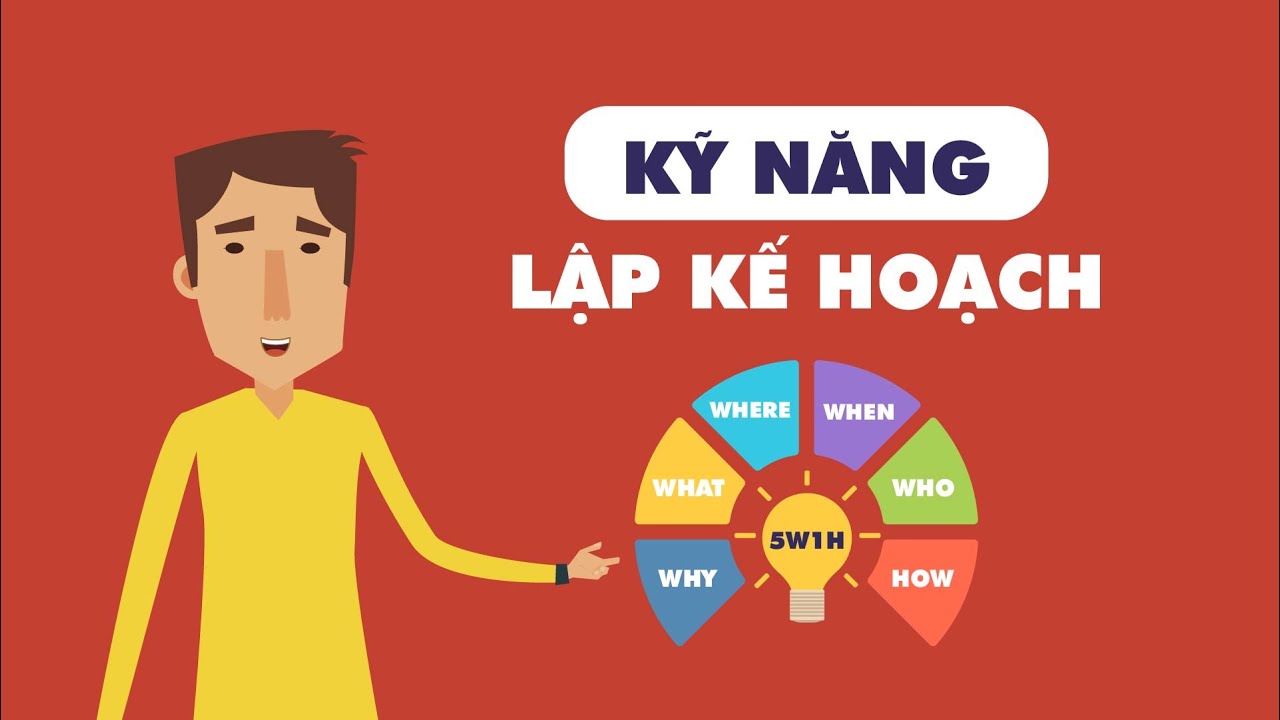 mất khả năng lập kế hoạch