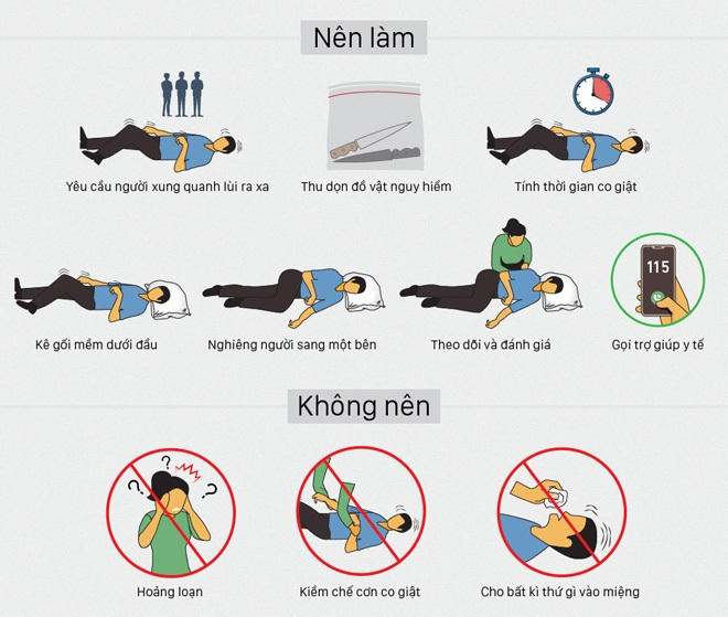 Hiện tượng co giật