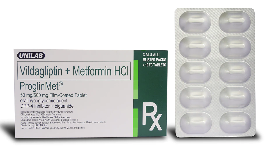 thuốc vildagliptin và metformin dạng phối hợp