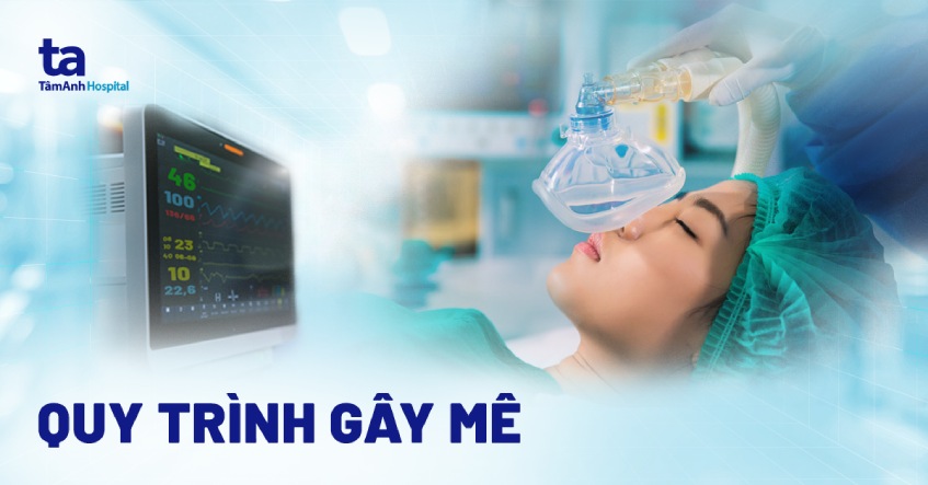 Các xét nghiệm cần làm trước khi gây mê, gây tê 4 quy trình gây mê tại bệnh viện