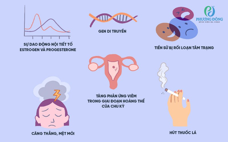 Tác động tâm lý PMDD