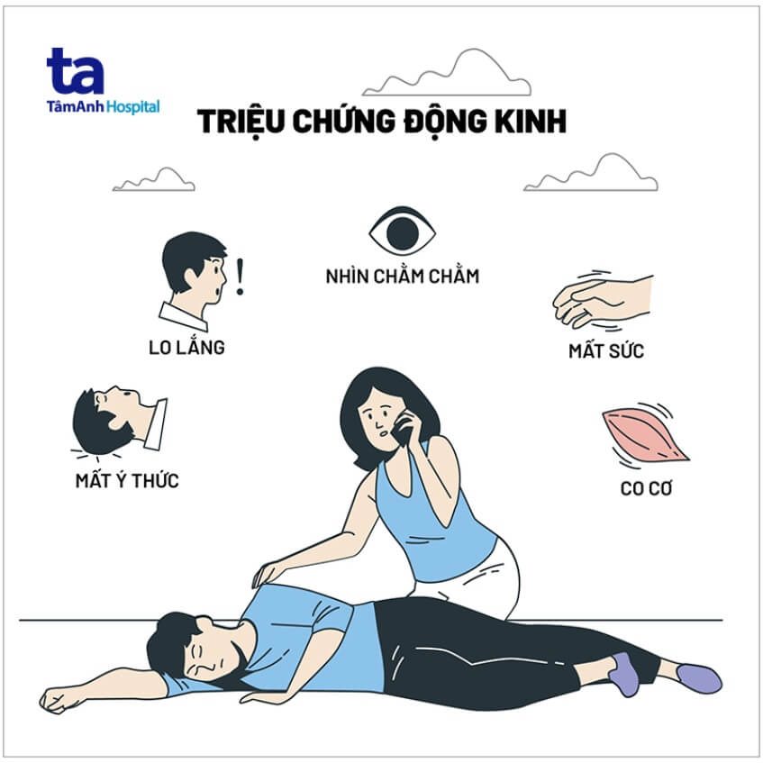 Nguyên nhân co giật