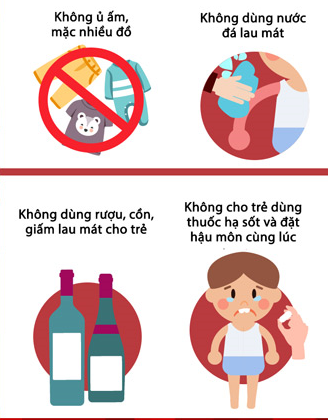 Sốt Co Giật: Tình Trạng Nguy Hiểm Nhưng Có Thể Kiểm Soát 7 Trẻ bị sốt co giật lần đầu – dấu hiệu nhận biết