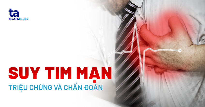 Suy tim mạn: Hiểu đúng để sống khỏe cùng trái tim yếu 7 Hình ảnh minh họa bệnh suy tim mạn