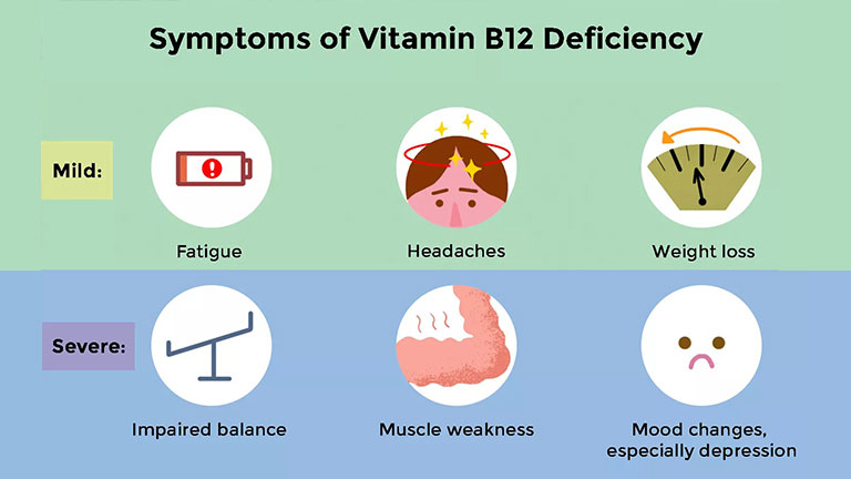 thuc-pham-giau-vitamin-b12
