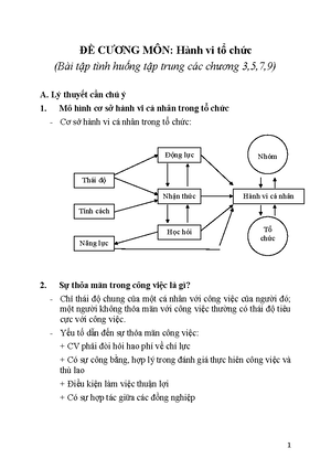 Tâm lý học hành vi