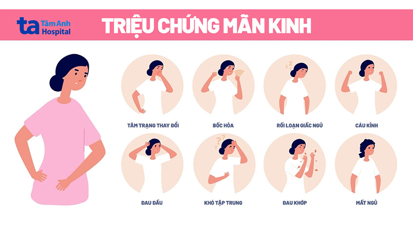 Hội chứng mãn kinh: Triệu chứng, nguyên nhân và cách điều trị hiệu quả 7 Triệu chứng mãn kinh thường gặp