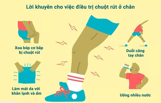 xử lý chuột rút bằng cách duỗi cơ