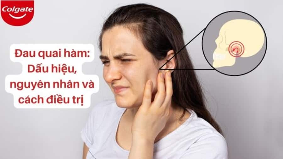 Đau Hàm: Nguyên Nhân, Triệu Chứng và Cách Điều Trị Hiệu Quả 8 Vị trí đau hàm và vùng liên quan