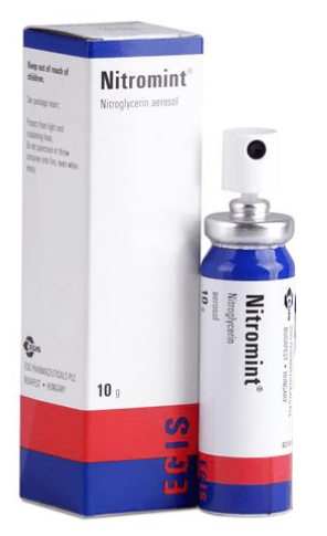 Cách sử dụng thuốc Nitroglycerin